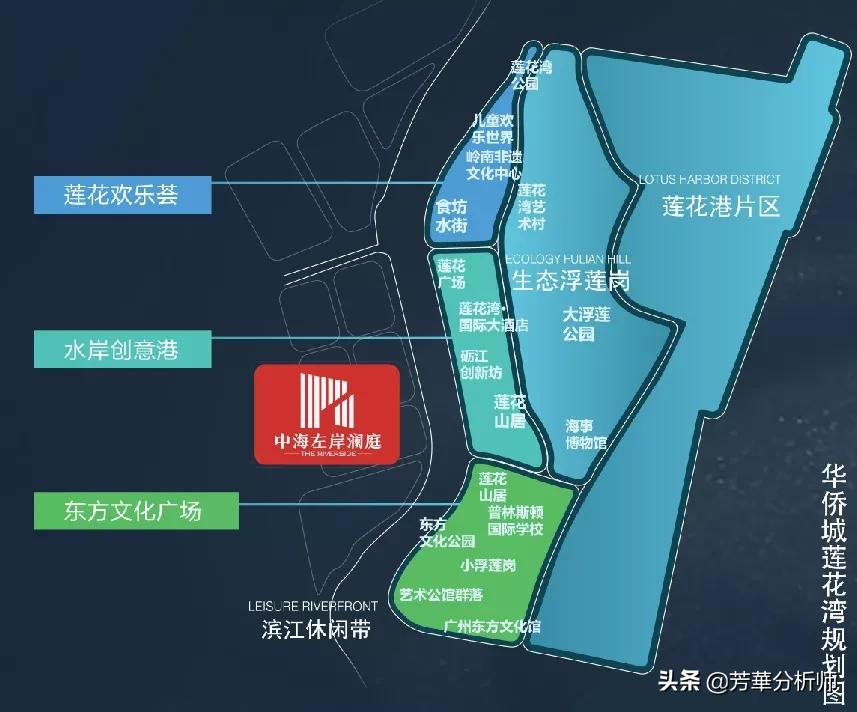 中海左岸澜庭广州发展,广州中海左岸澜庭入住