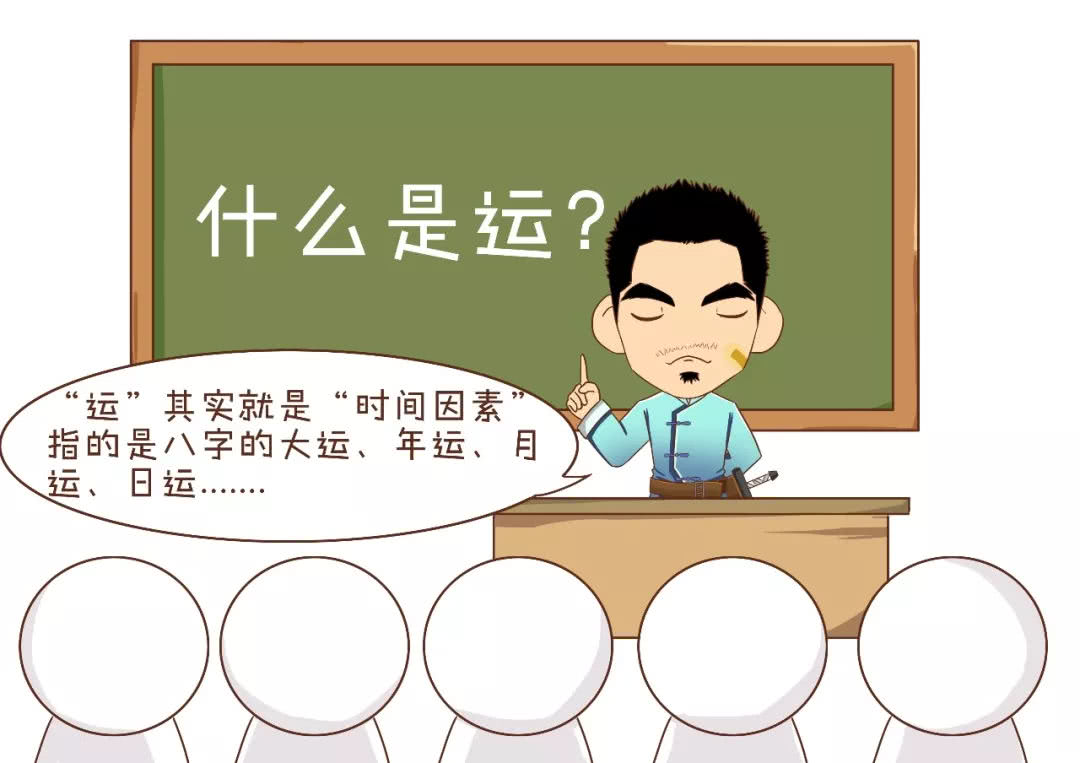 三分钟教你学算命,三分钟学会简单的算命知识