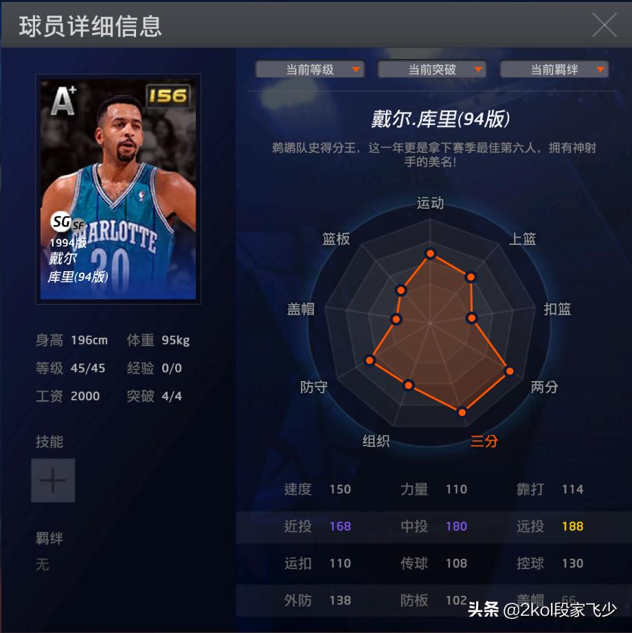 2kol2000万王朝阵容搭配,2kol王朝匹配机制