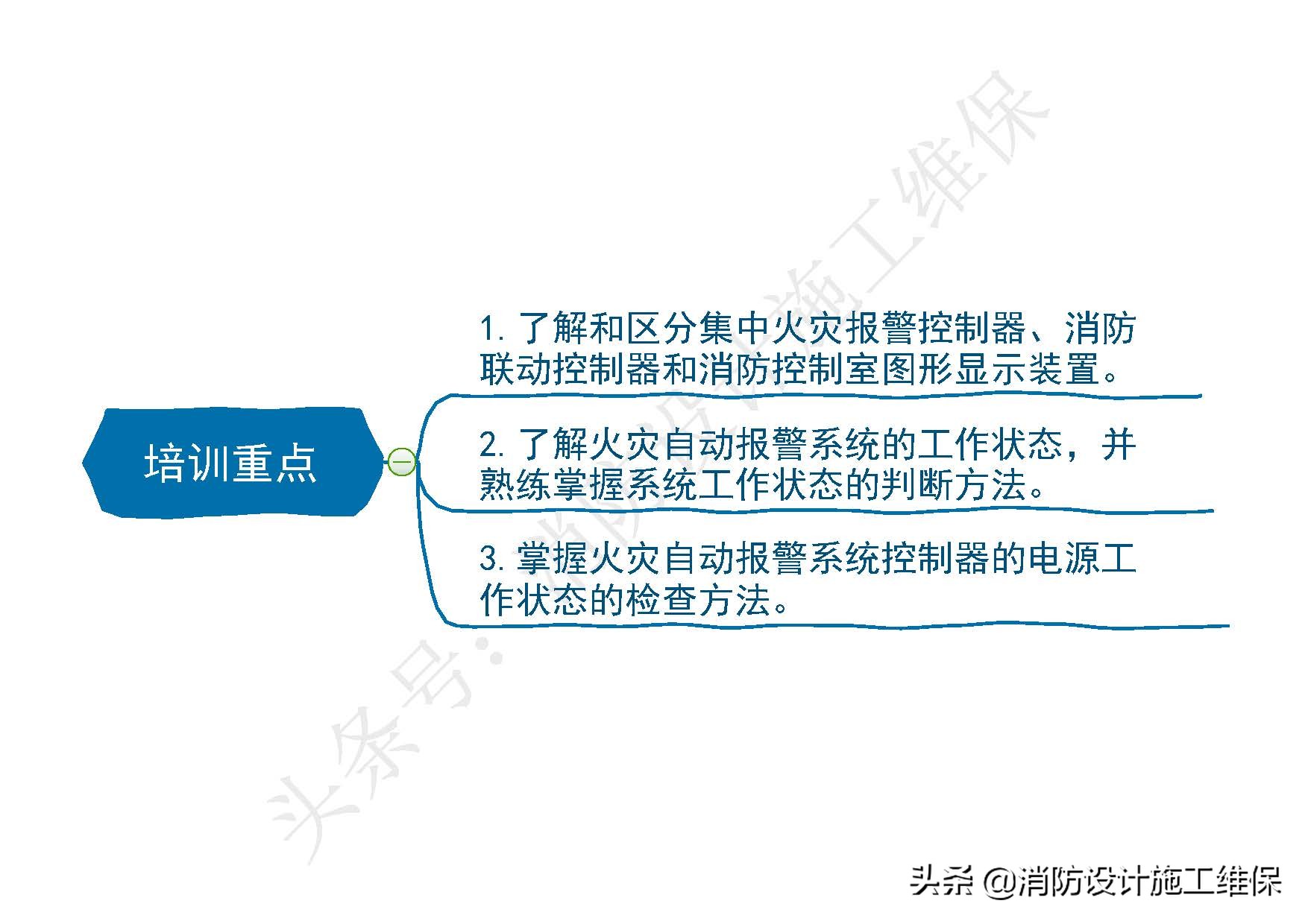 消防火灾自动报警系统知识点总结,消防设施操作员火灾报警控制器