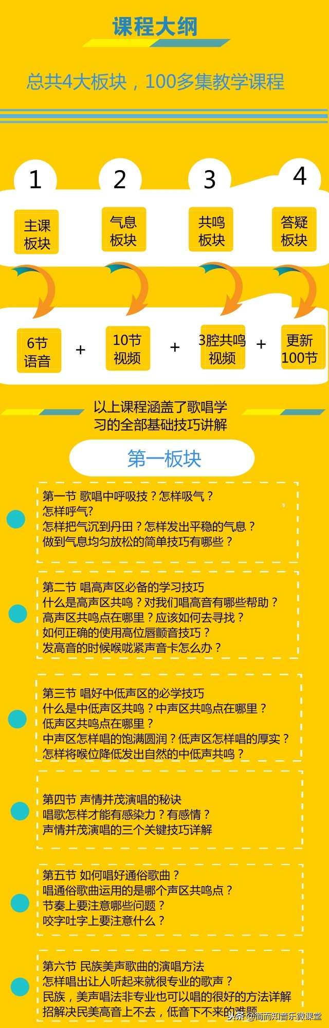 如何唱好一首歌曲？！歌曲怎么能够唱的好听？