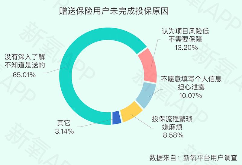 鏂版哀鍖荤編鍖椾含,鏂版哀鍖荤編2019