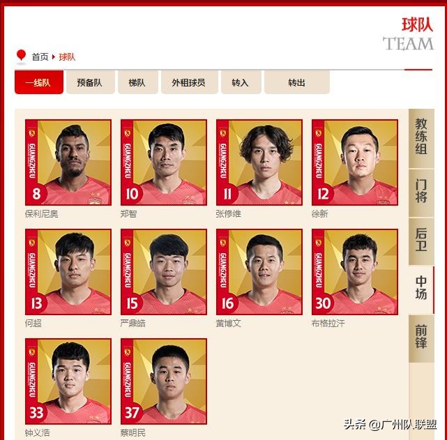 00后新星恒大,00后新星入选中国足球