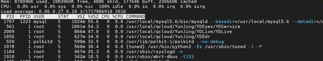 记录网盾服务器被黑过程的排查和思考:续集