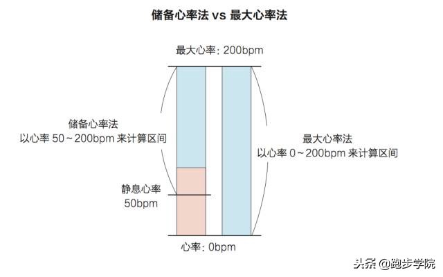 什么是真正的努力图片,什么是真正的努力学习