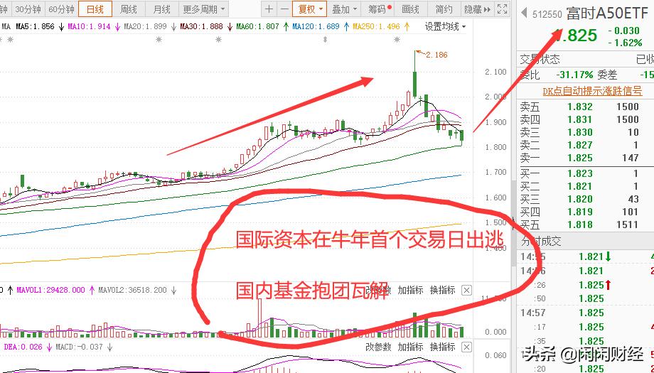 新股上市第六天突然跌停,a股新股涨停跌停最新规则