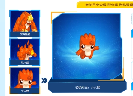 赛尔号洛克王国奥拉星哪个热度高,洛克王国和赛尔号奥拉星