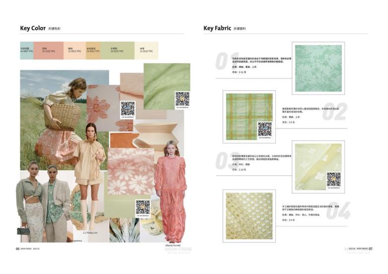 设计师怎么选面料,面料设计师发展方向和前景