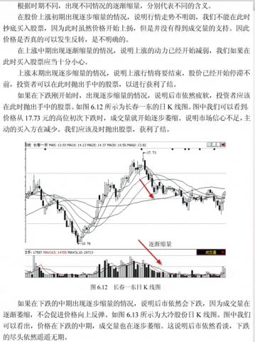 还在看K线？教你用成交量读懂*家庄**筹码力量（附实战图解）