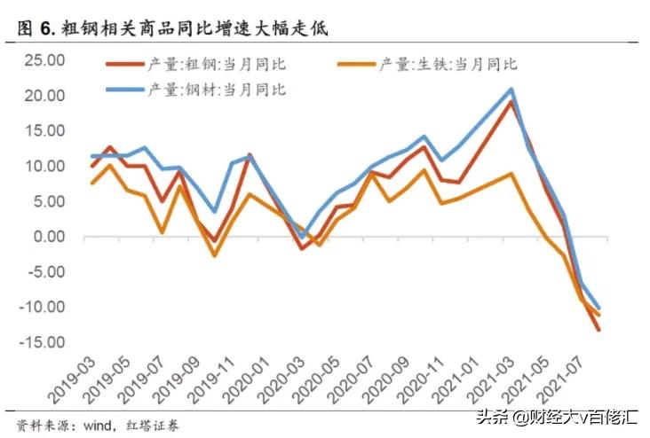 不止数字:过去24小时特别解读(2021.09.15)