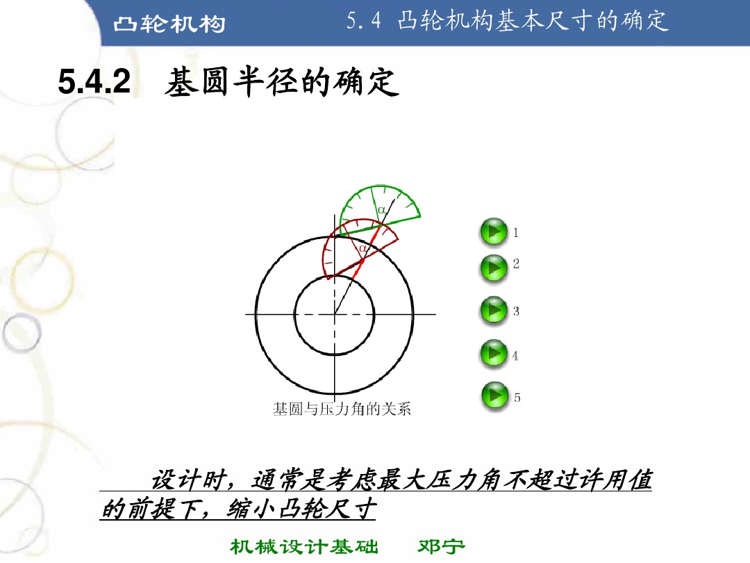 凸轮机构基础知识介绍，共46页图文，可以先初步了解一下