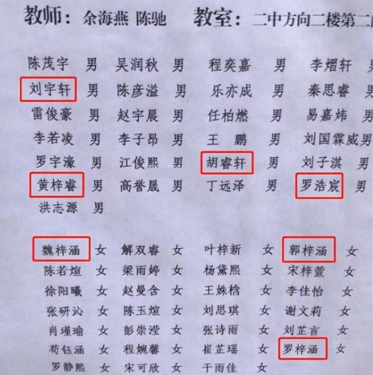 学生名字走红连名带姓只有两笔,小学生名字只有二笔走红