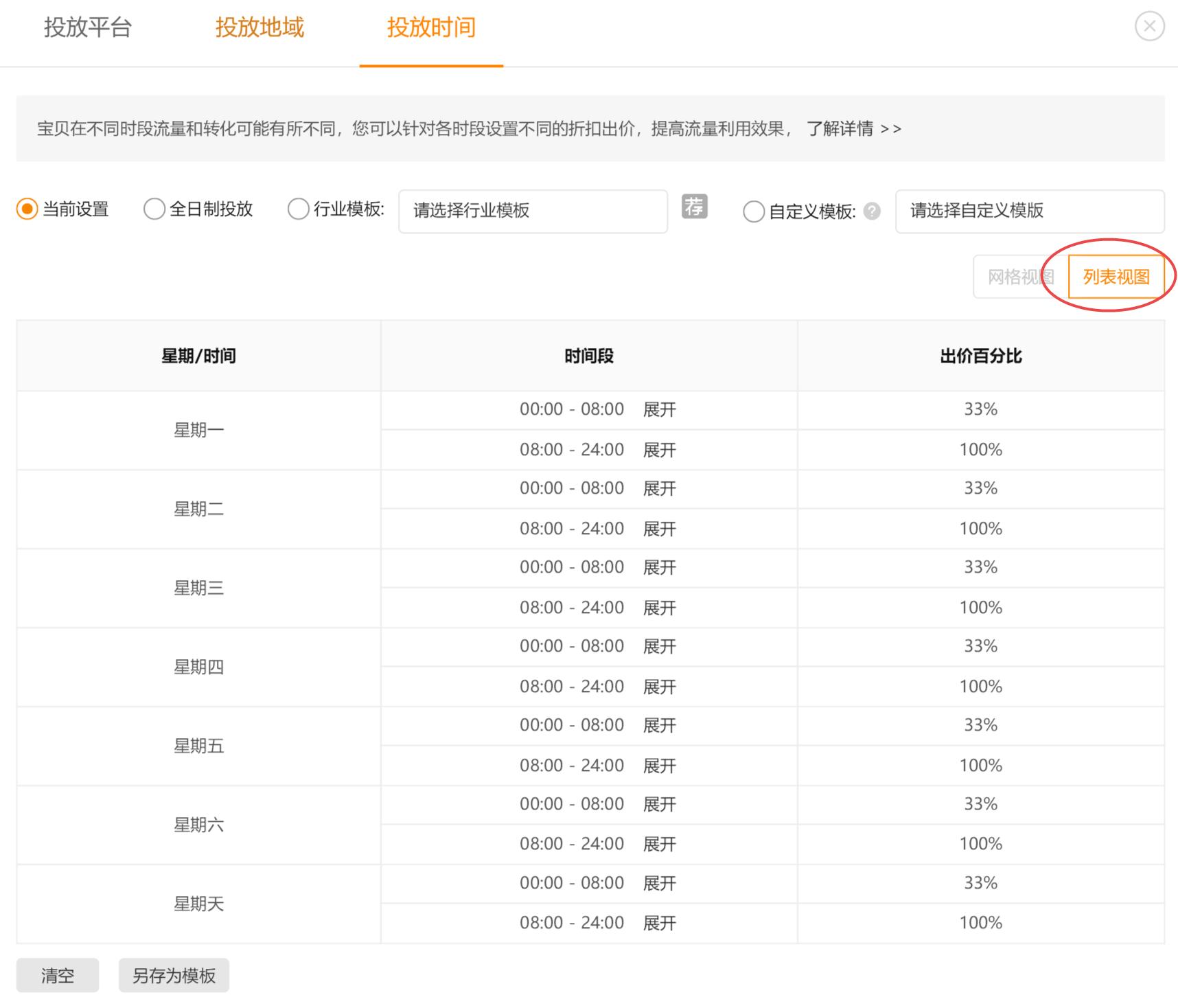 直通车关键词出价一般在几点调整,直通车关键词如何出价和调价