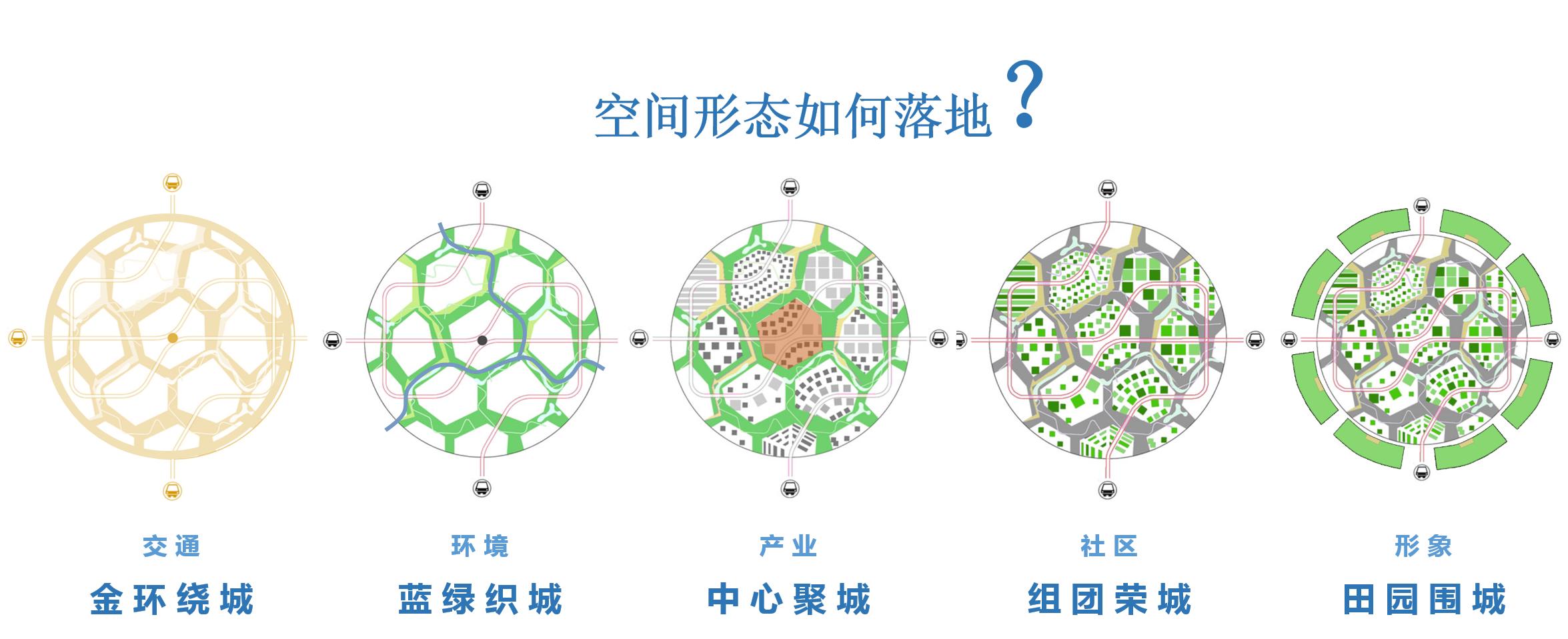 浩丰作品丨打造重庆璧山区大路大健康产业示范区