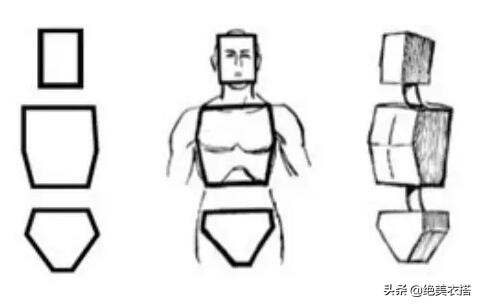 天生骨架细怎么变壮,骨架天生就大怎么治疗