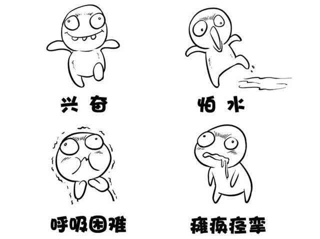 儿童被狗舔伤口患狂犬病死亡,孩子伤口被狗舔后狂犬病发作