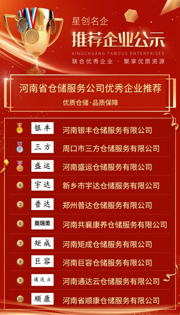 河南优秀企业,河南本地仓储服务品牌排行榜