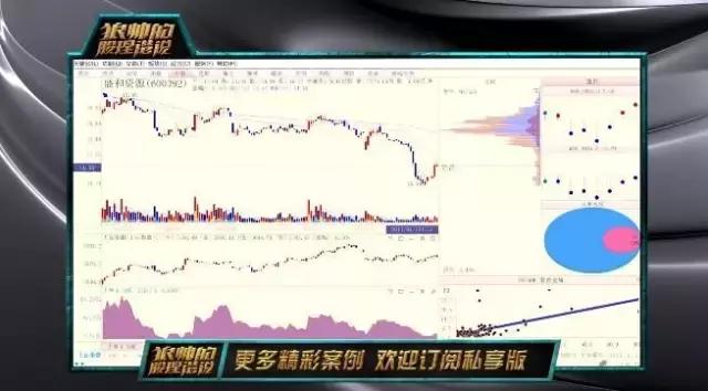 狼帅陈浩视频,狼帅必杀技完整视频