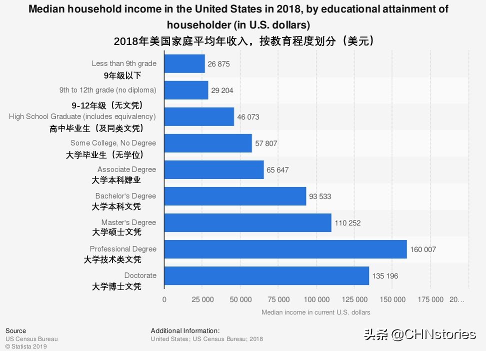 chinglish可以用吗,用chinglish外国人能听懂吗