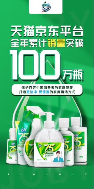 新年开门红！敖广集团线上事业群销售成绩亮眼