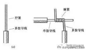 t型电线接头接法图解,电线接头接法图解视频抖音