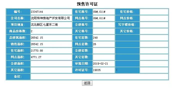 在沈北买房有发展吗,在沈阳买沈北房子的年轻人多吗