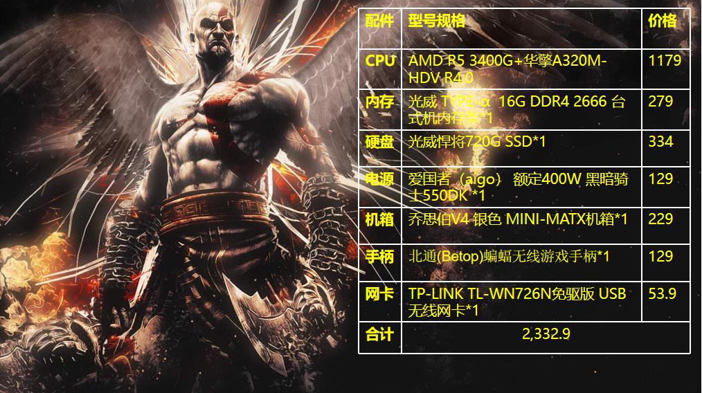 psp要玩游戏需要什么配置,电脑上ps怎么提高清晰度