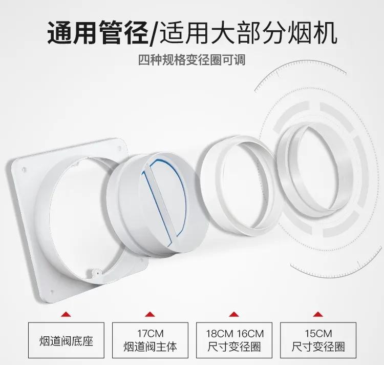 止逆阀直接装了没有贴瓷砖,止逆阀没有安装好会反味吗