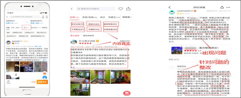 酒店了解顾客哪些信息,酒店运营的实战方案