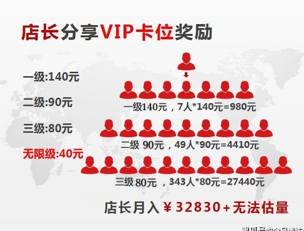 幸福狐狸微商现在怎么样了,幸福狐狸微商现状