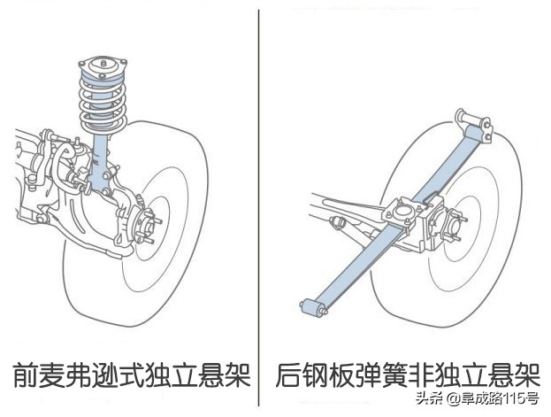 连纽约的出租车都选它！舒适、耐用，更能装的日产NV200终于到手了，让我们看看它到底有多实用