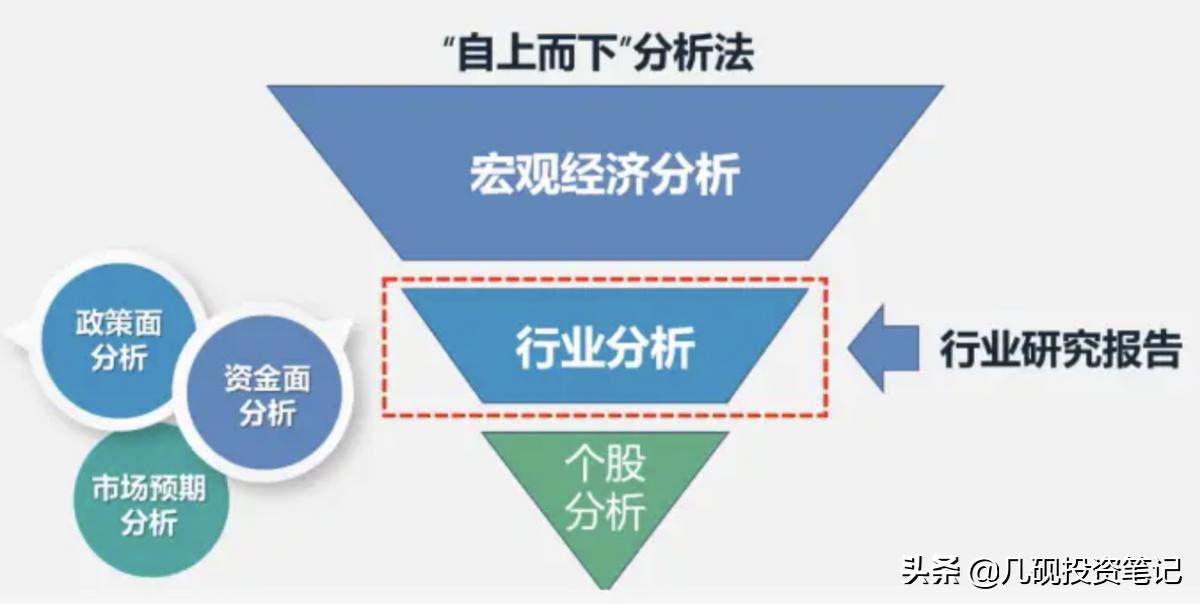 万华化学年报预增200字 (万华化学2015年报分红)