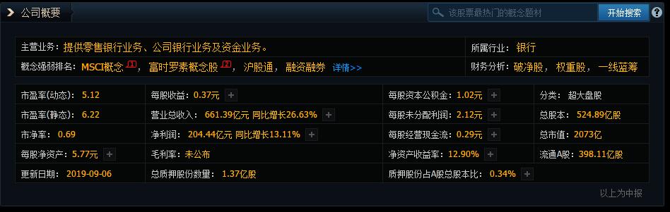 银行，（601818）底部放量，一阳二线，日线上扬创下30日新高