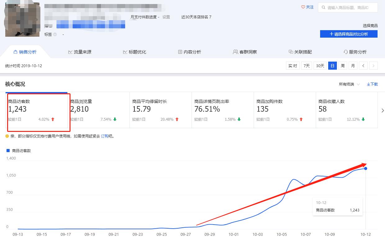 如何增加手淘搜索免费流量,如何提升手淘搜索流量