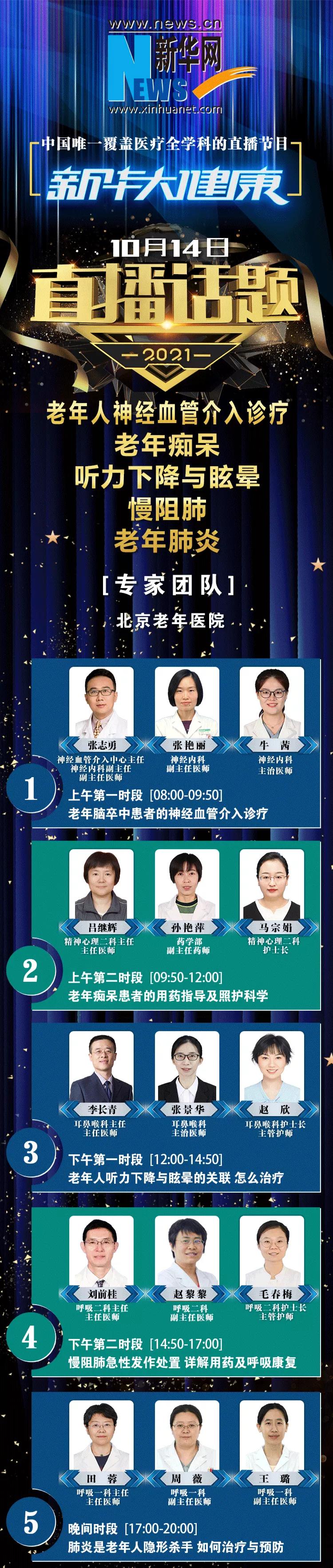 回放|老年脑卒中患者的神经血管介入诊疗老年痴呆听力下降与眩晕慢阻肺老年肺炎的治疗与预防，回看在这！