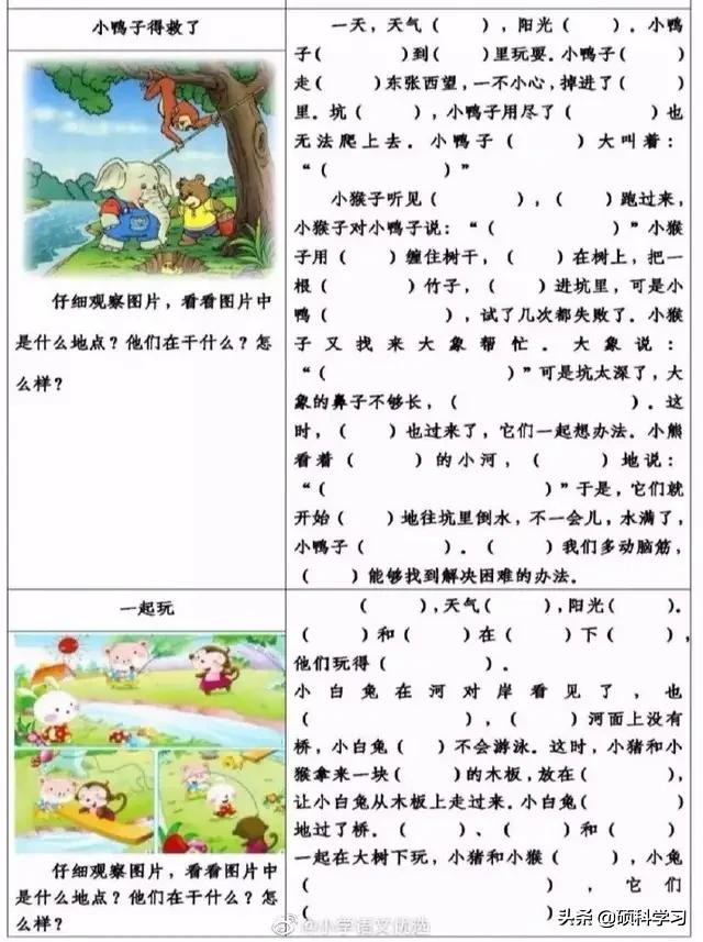 看图写话睡前讲故事怎样写,儿童睡前小故事二年级看图写话