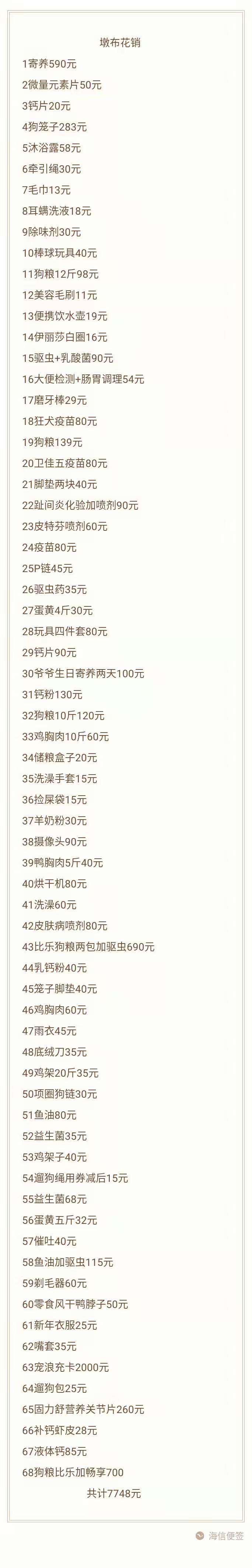 你会给宠物花多少钱,怎样拍宠物写真