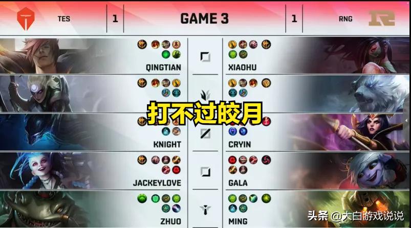 lpl选几个射手,lpl的队伍有哪些