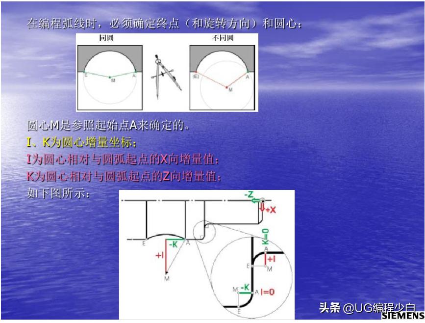 博克斯数控车床编程,siemens数控车床编程