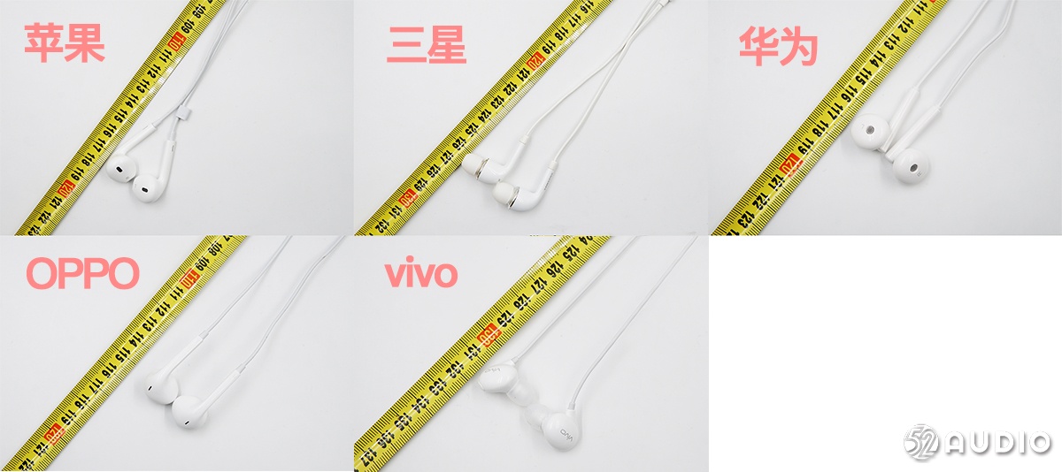 现在市面上最好的手机耳机,各手机耳机品牌测评