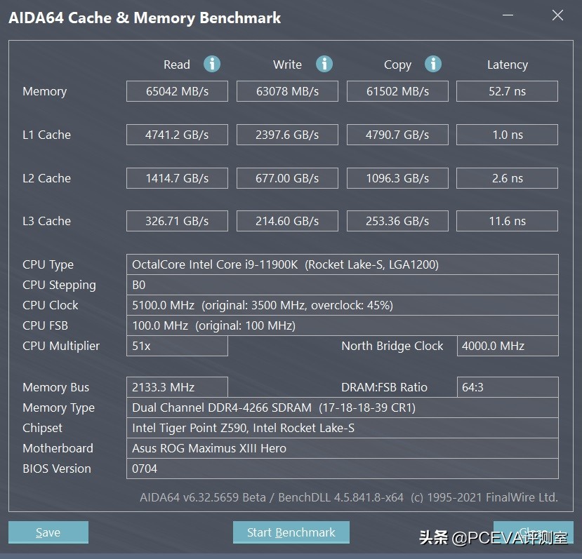 12代酷睿cpuddr4内存超频,11代酷睿i7超频