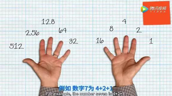 让孩子学习数学知识的动画片,8部能激发孩子数学兴趣动画片