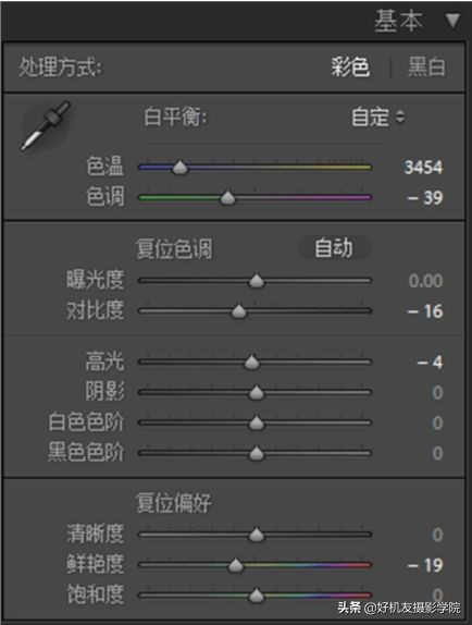 摄影初学者选择什么相机和镜头,新手小白入门摄影推荐相机镜头