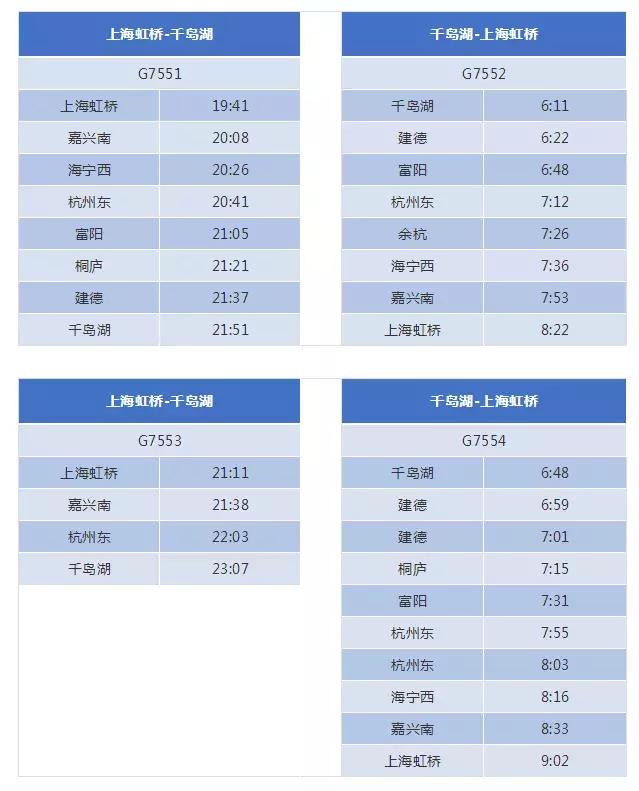 上海到黄山北站的高铁时刻表,上海到黄山西高铁需多少时间