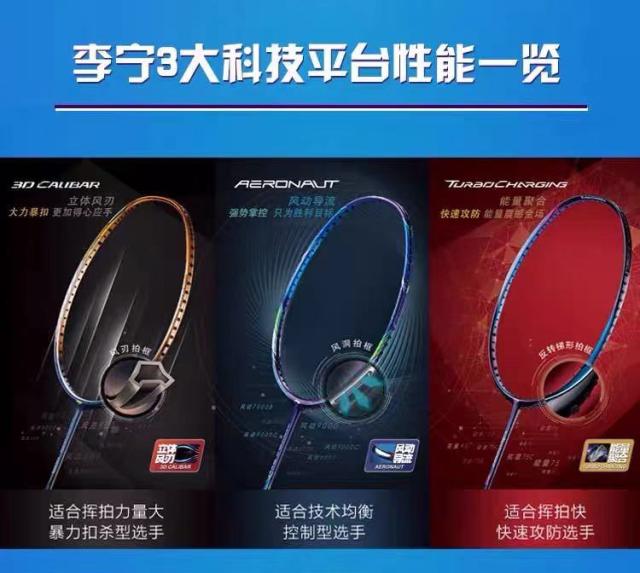 关于李宁羽毛球拍的介绍,李宁ws72s羽毛球拍