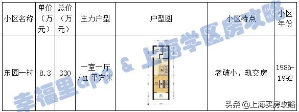 上海洋泾菊园实验学校录取率,洋泾菊园实验学校最新评价