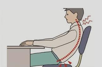 坐姿不对，腰受罪！常见的不良坐势，看看你有没有