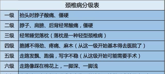 skg最新款按摩仪使用方法,skg智能颈椎按摩器最新款