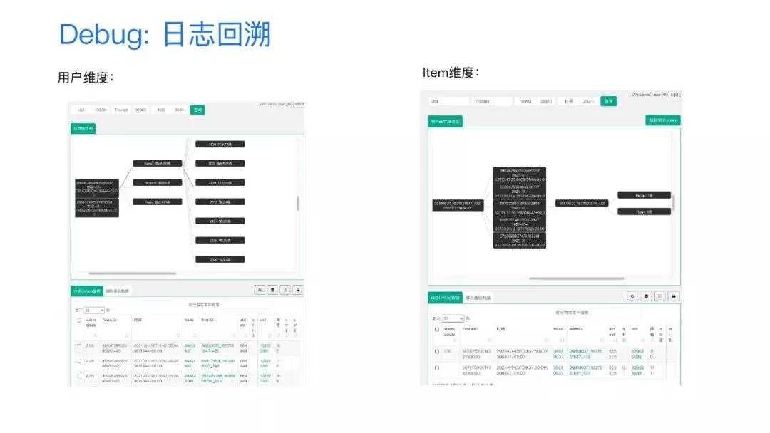全民k歌月活量,全民k歌产品运营分析