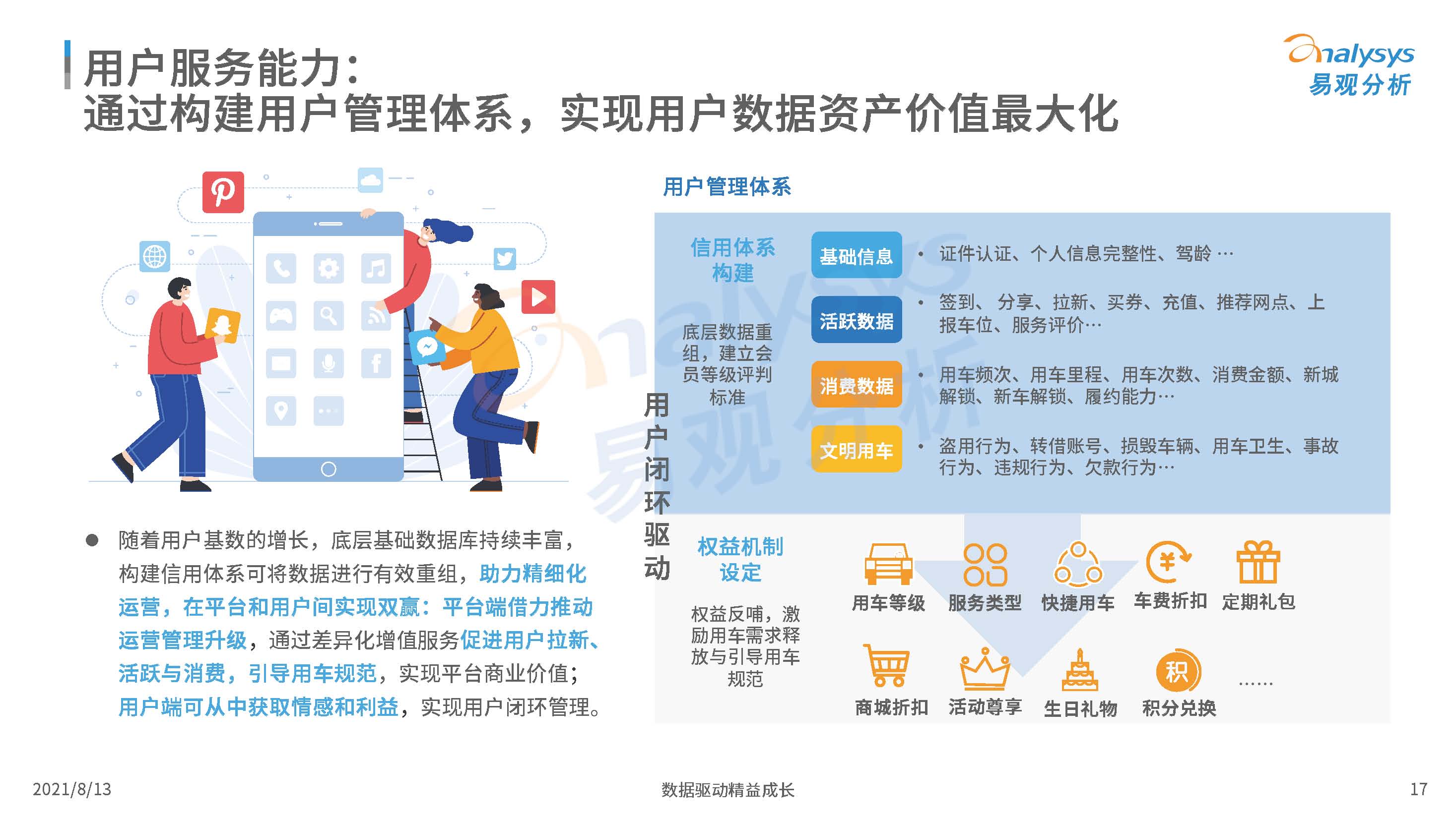 中国汽车租赁市场分析,你租过什么车